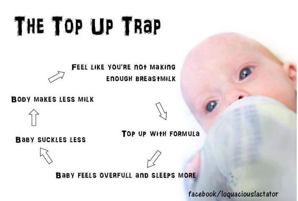 The-Top-Up-Trap